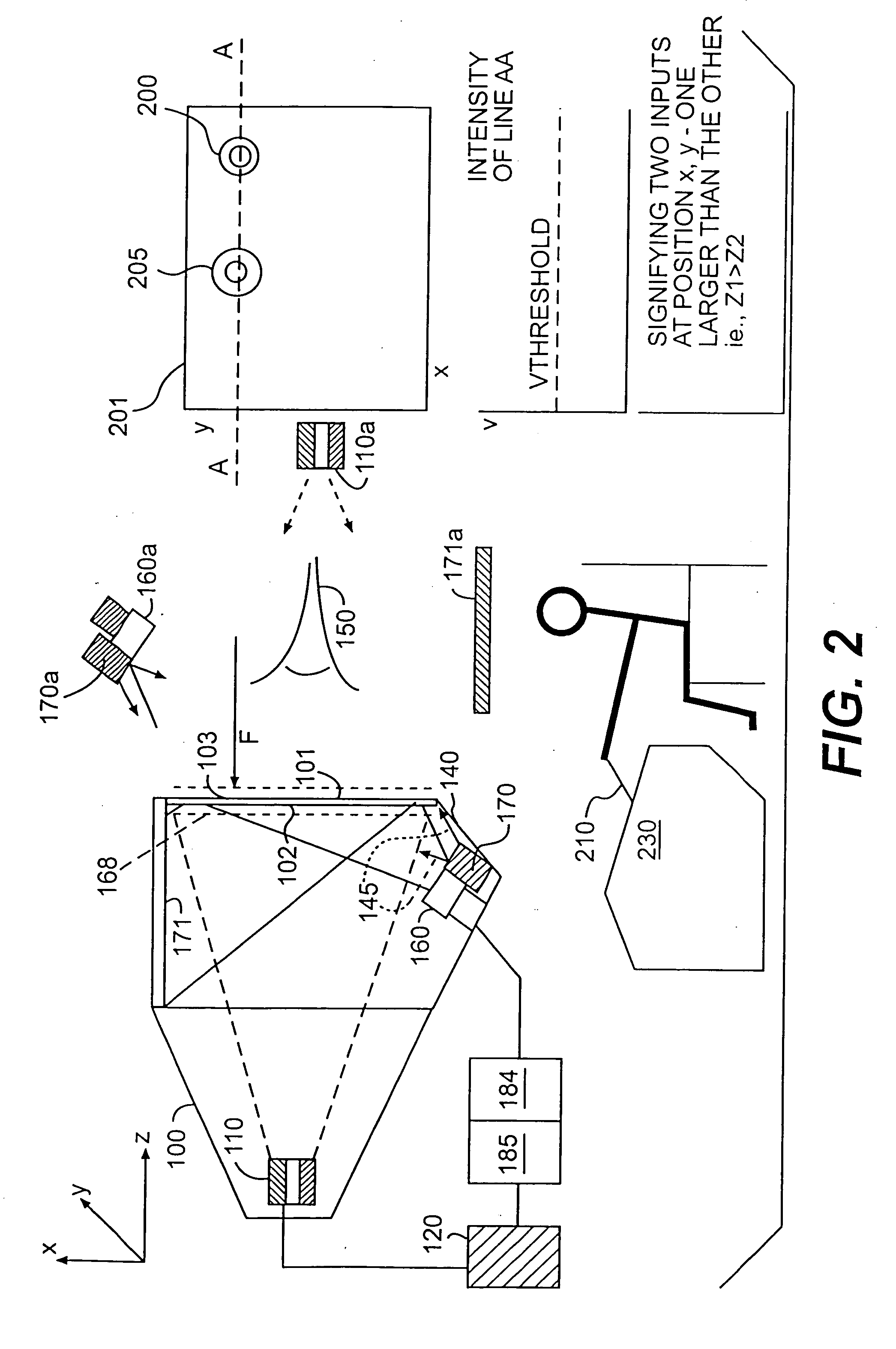Method for providing human input to a computer