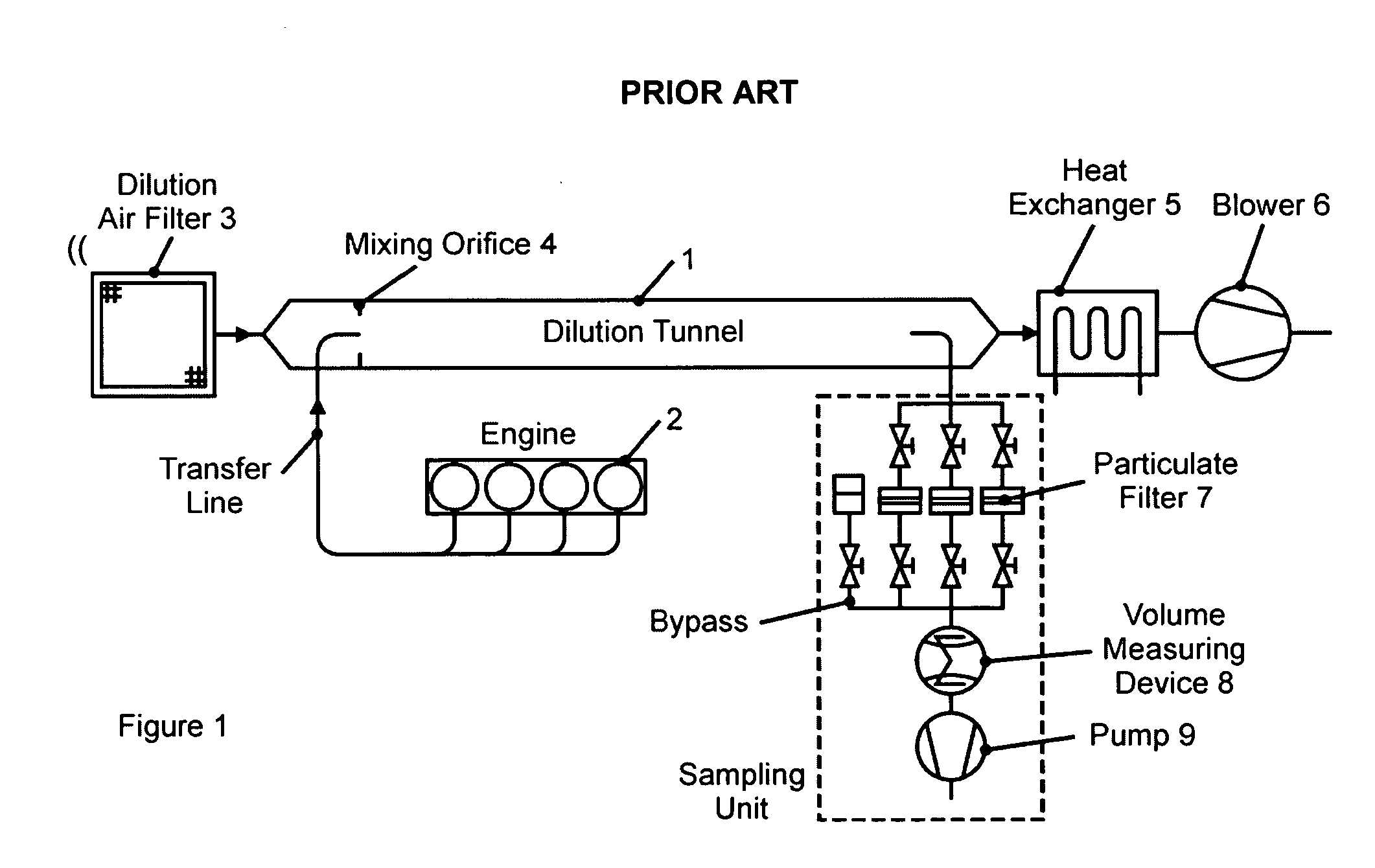 Method and device for the measurement of exhaust gas from internal combustion engines