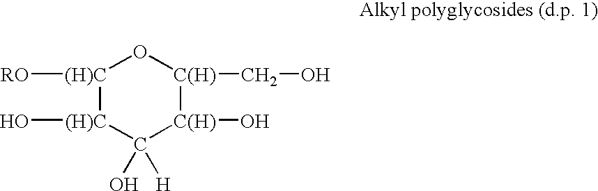 Silicone functionalized alkyl polyglucoside surfactants