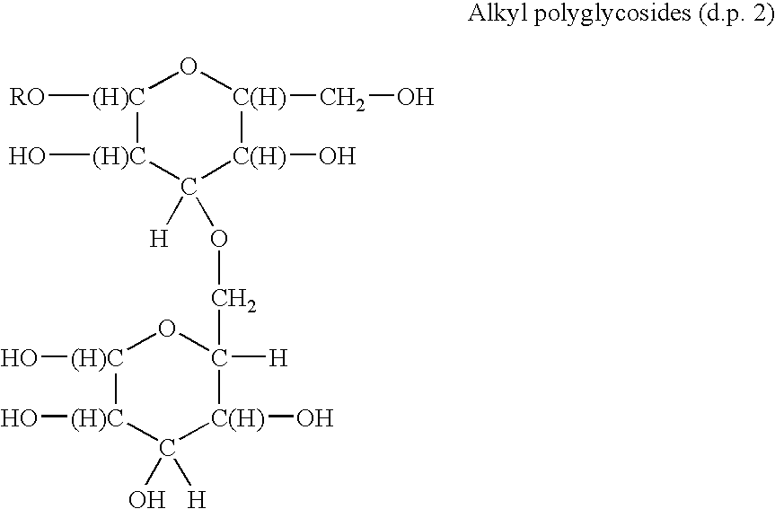 Silicone functionalized alkyl polyglucoside surfactants