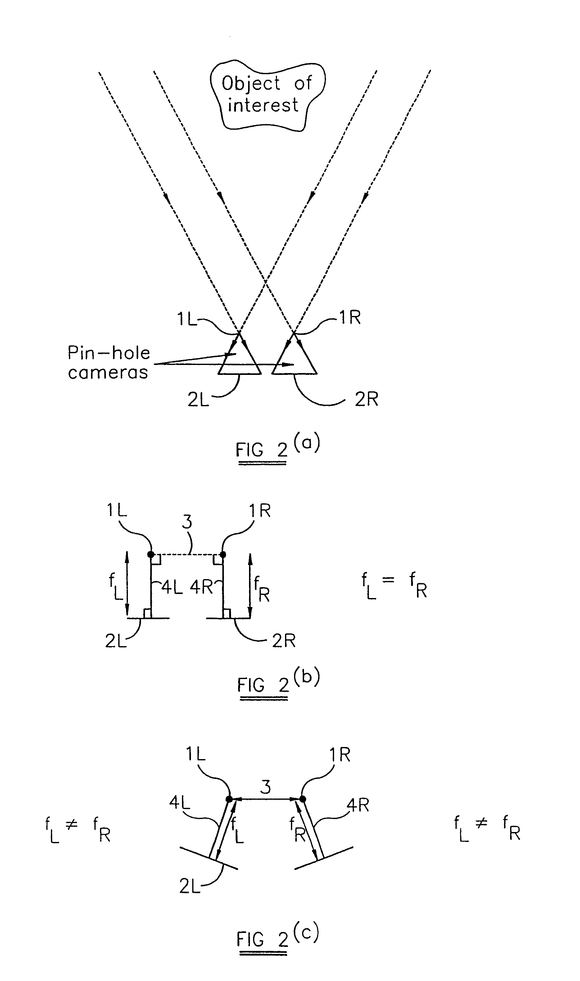 Method of and apparatus for rectifying a stereoscopic image