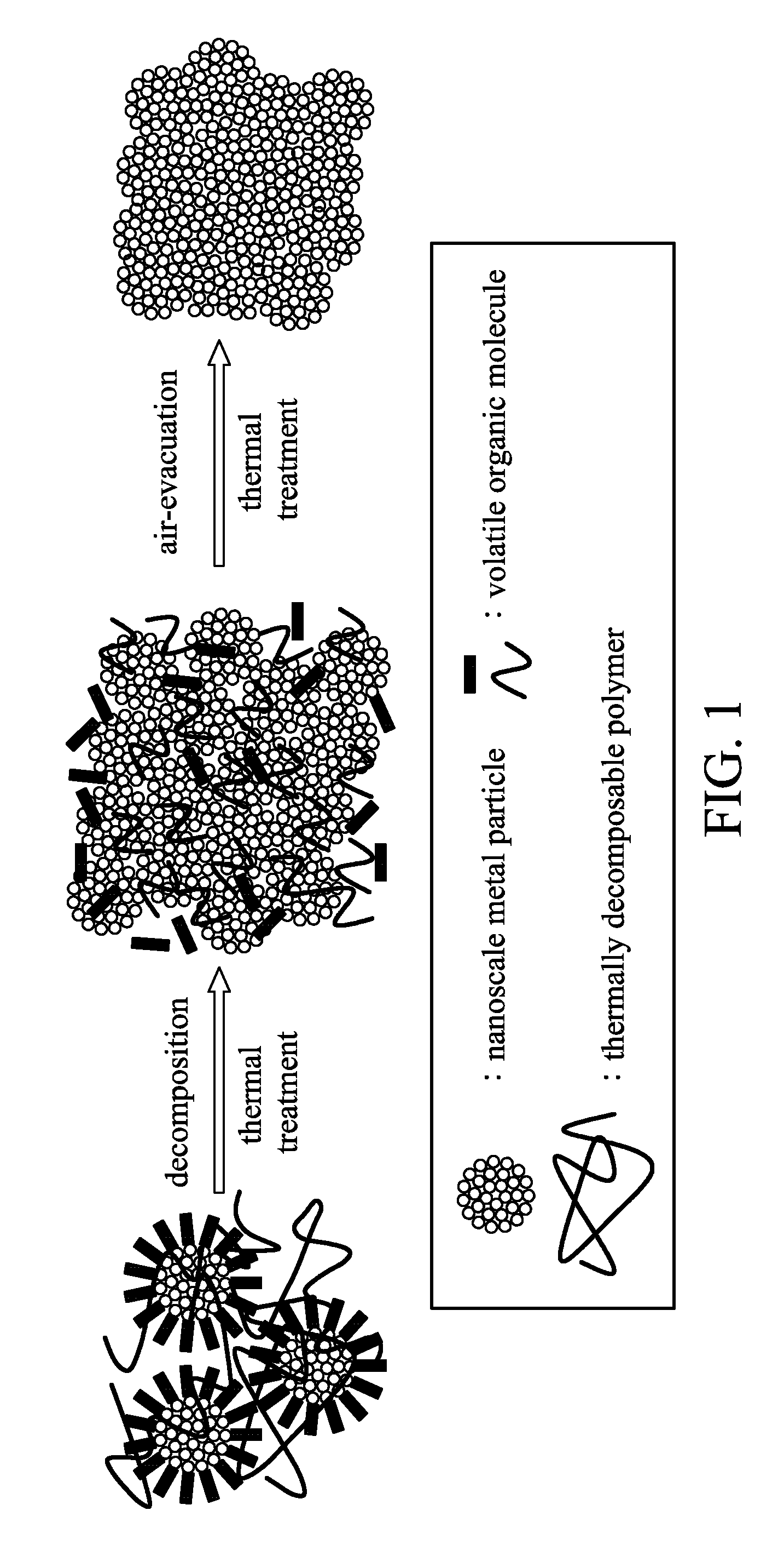 Highly conductive ink composition and method for fabricating a metal conductive pattern