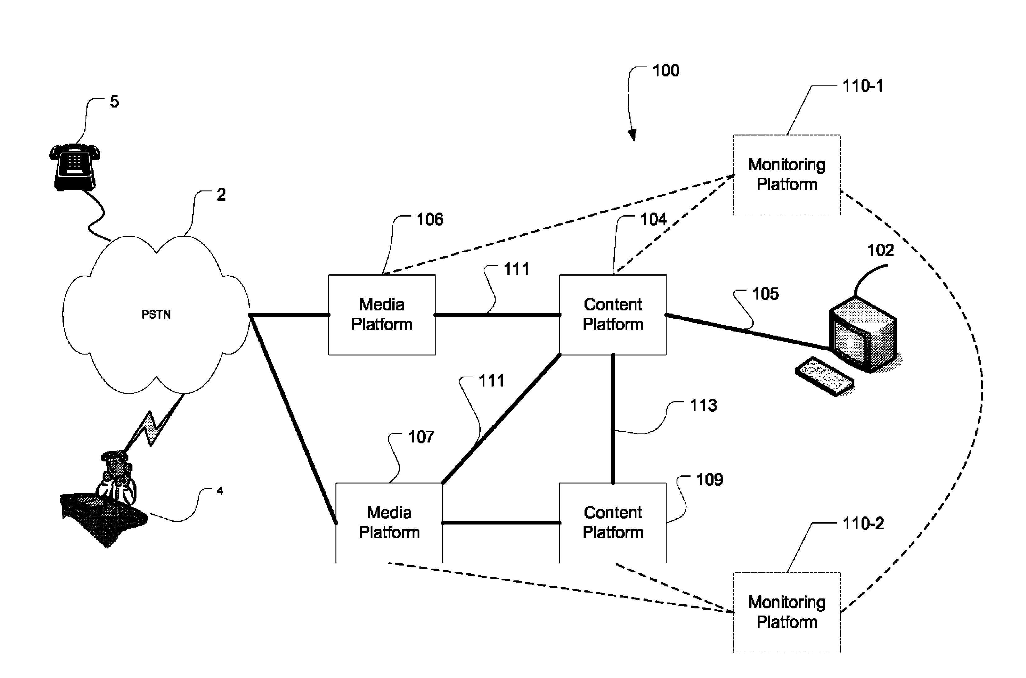 Redirection of outbound calling