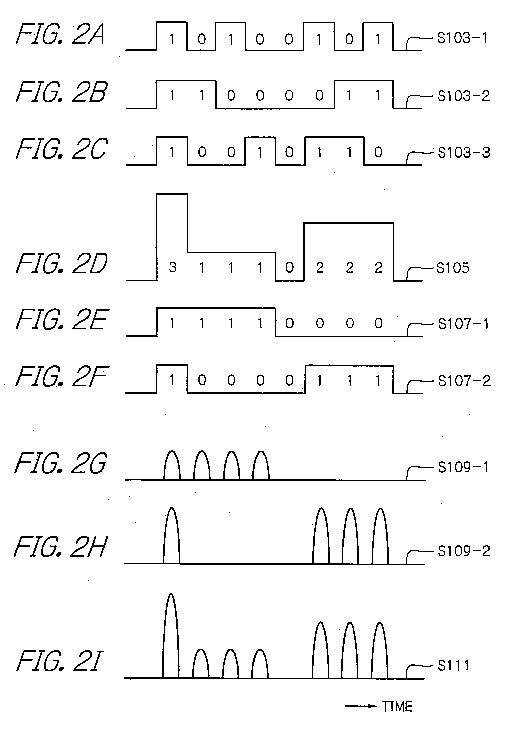 CDM signal transmitter with modulators reduced in number and a method therefor