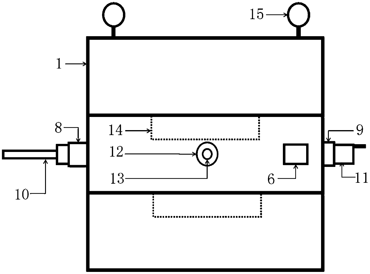 Shielding device for measurement of neutron residual stress in radioactive samples