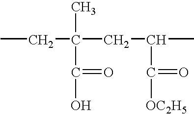 Use of an acrylic type polymer as disintegrating agent