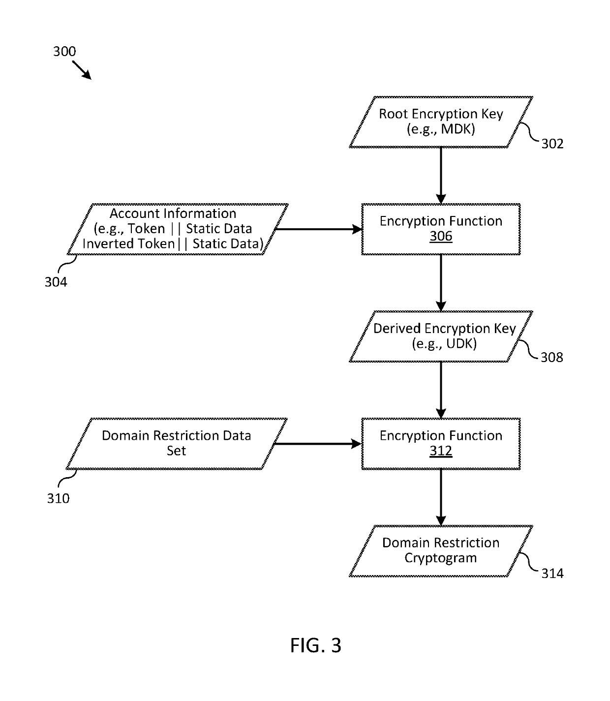 Systems and methods for domain restriction with remote authentication