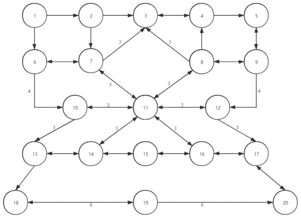 Unmanned taxi transfer and path matching method