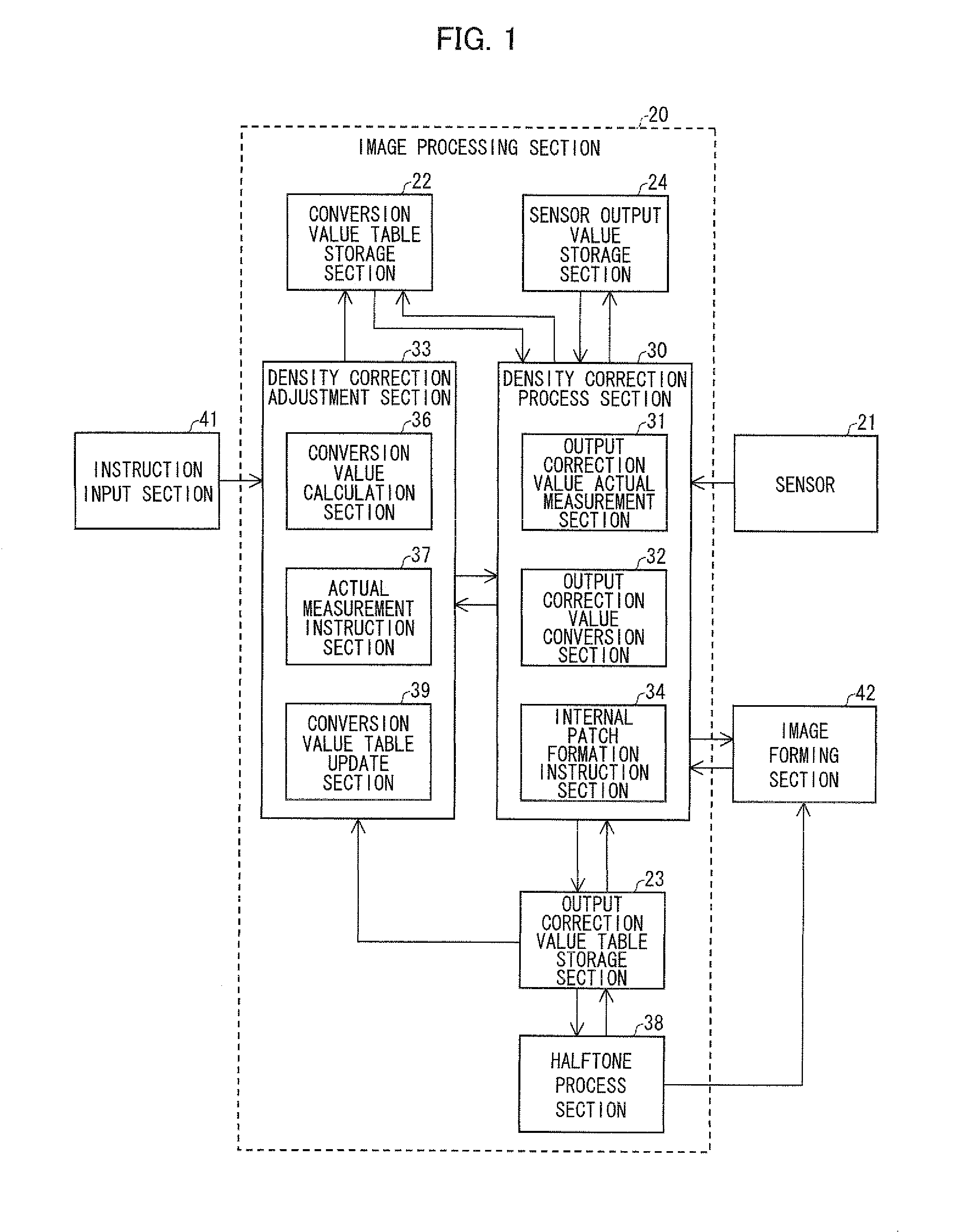 Image processing apparatus and image forming apparatus