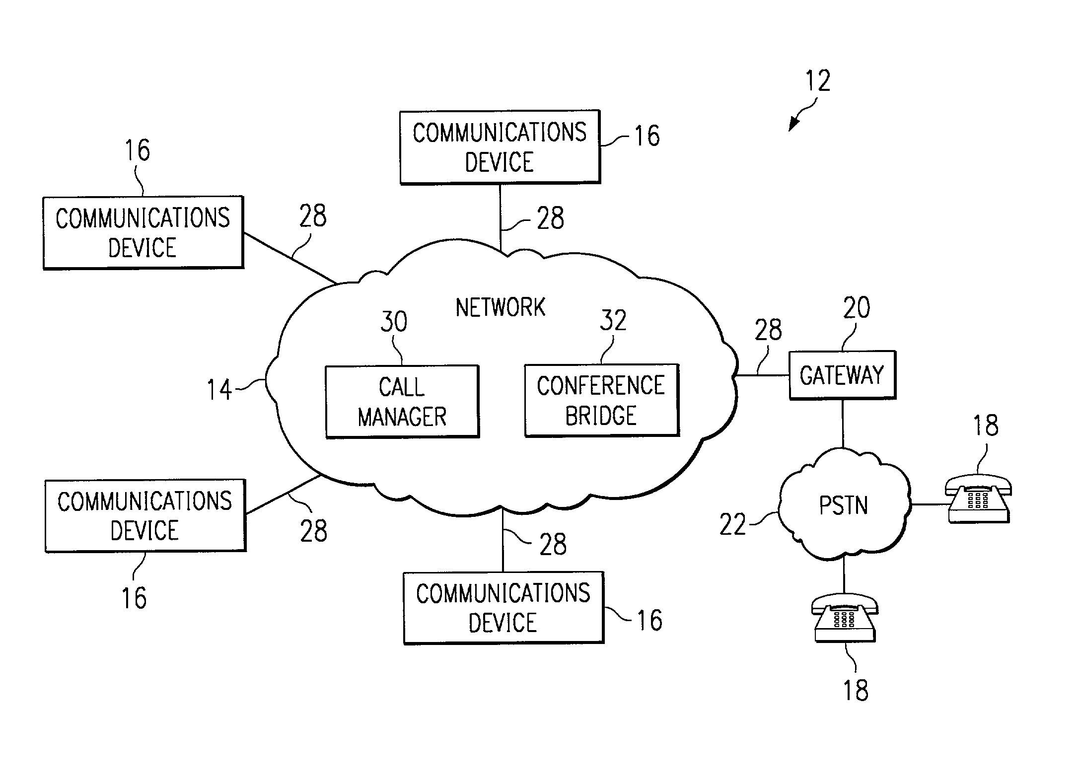 Method and system for participant control of privacy during multiparty communication sessions