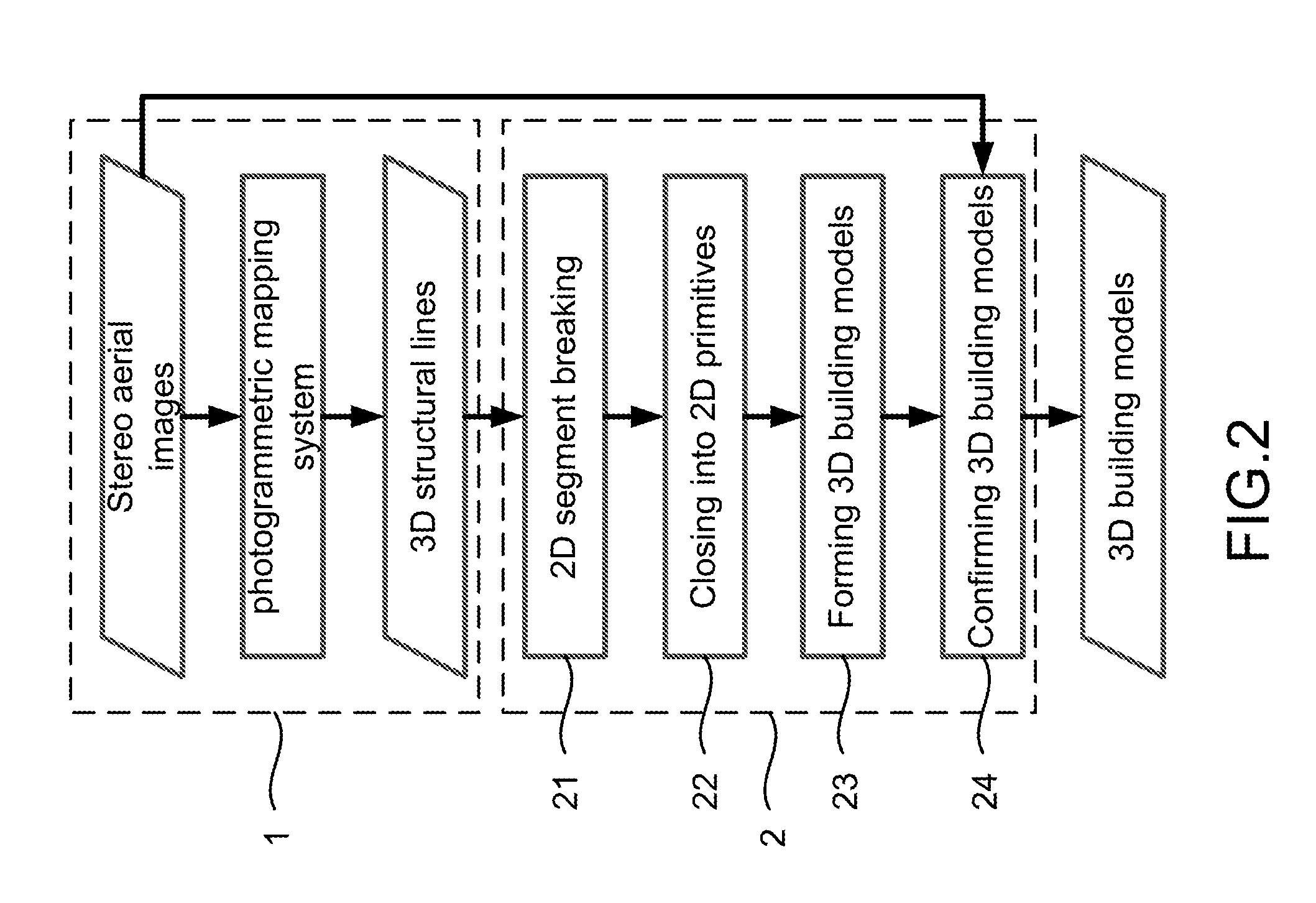 Method of online building-model reconstruction using photogrammetric mapping system