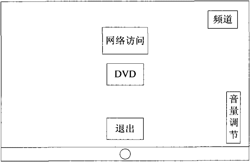 Method and system for controlling host computer with display function
