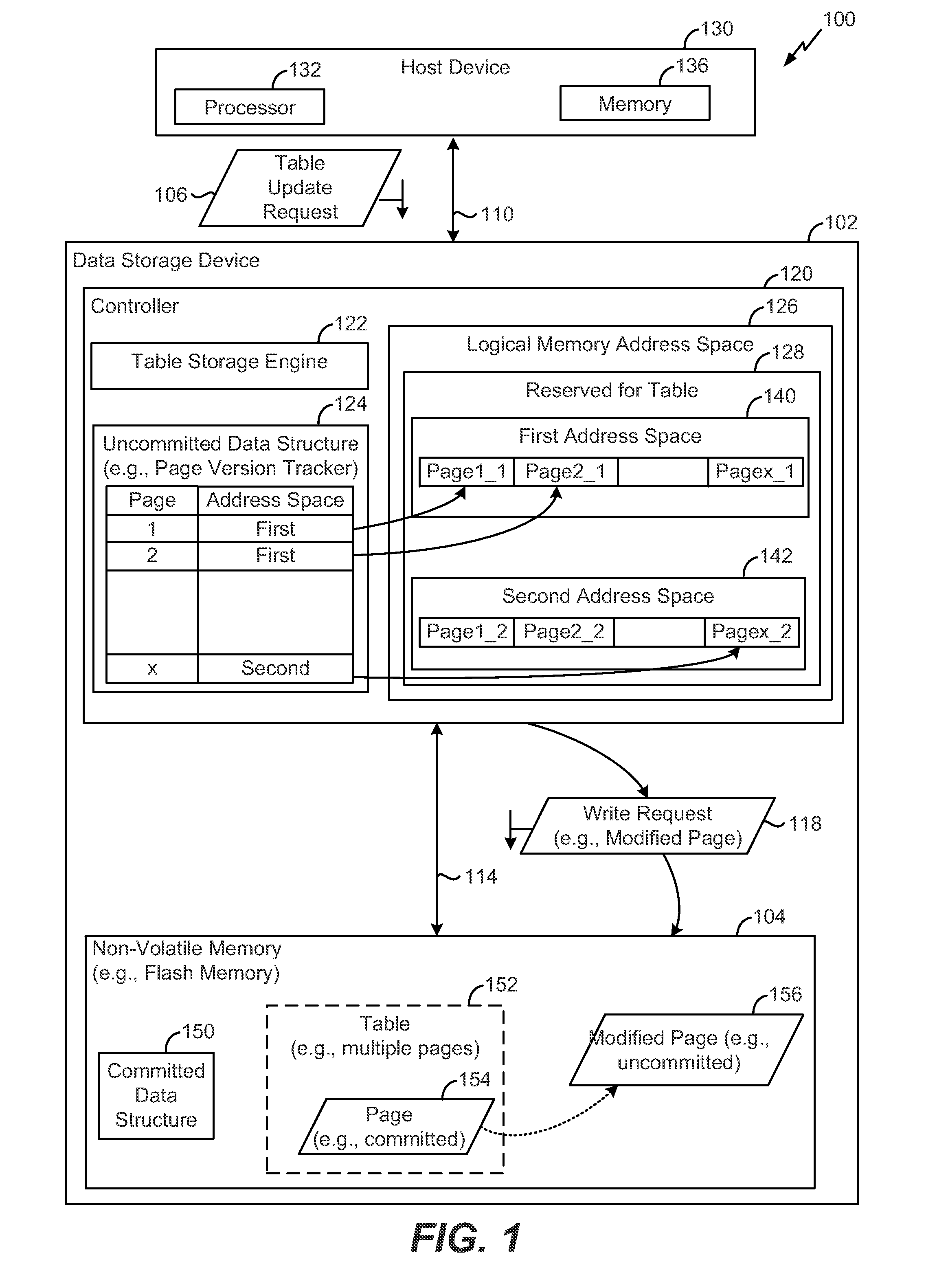 System and method of implementing a table storage support scheme