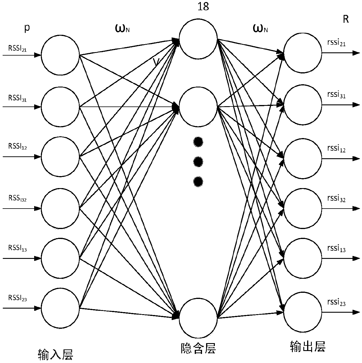 Outdoor location method based on LoRa technology