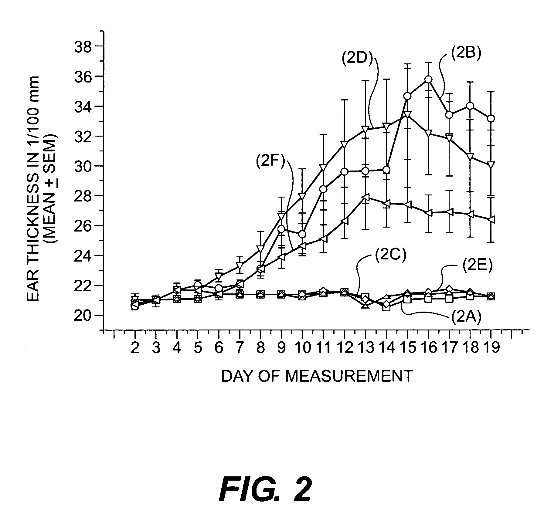 Cosmetic/dermatological compositions comprising naphthoic acid compounds and polyurethane polymers