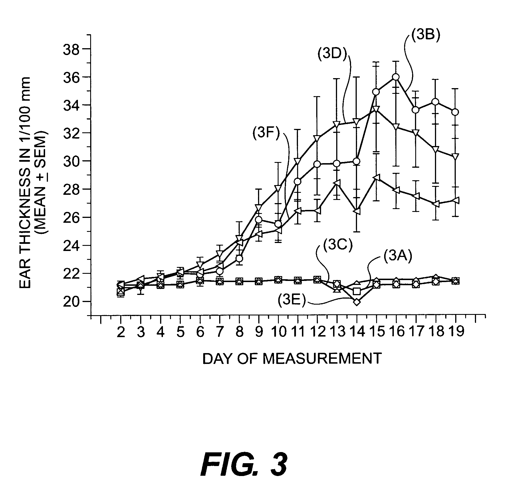 Cosmetic/dermatological compositions comprising naphthoic acid compounds and polyurethane polymers
