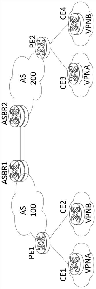 A distributed platform-based bgp-lsp implementation system and method