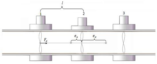 Blood sample non-contact transmission method based on phase compensation fuzzy controller algorithm