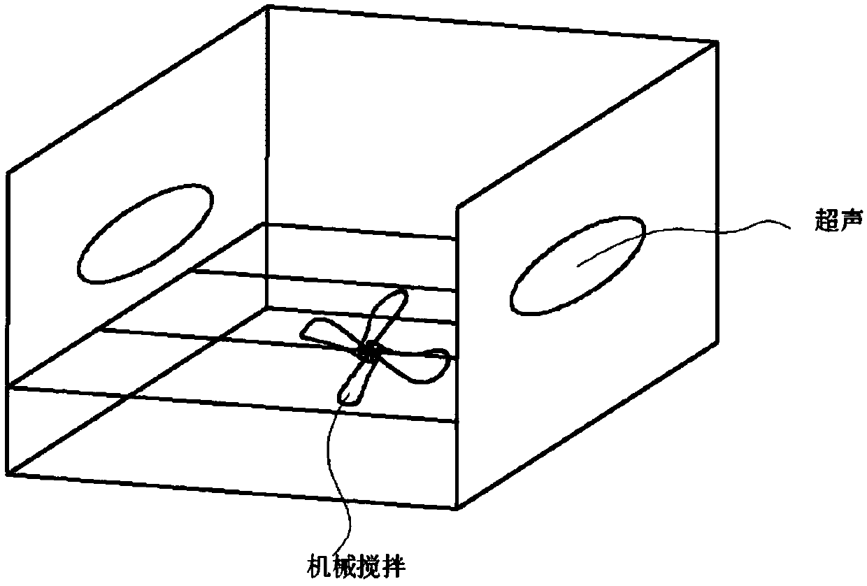 Iron-based magnetic foam wave-absorbing material with low frequency broadband wave-absorbing performance and preparation method thereof