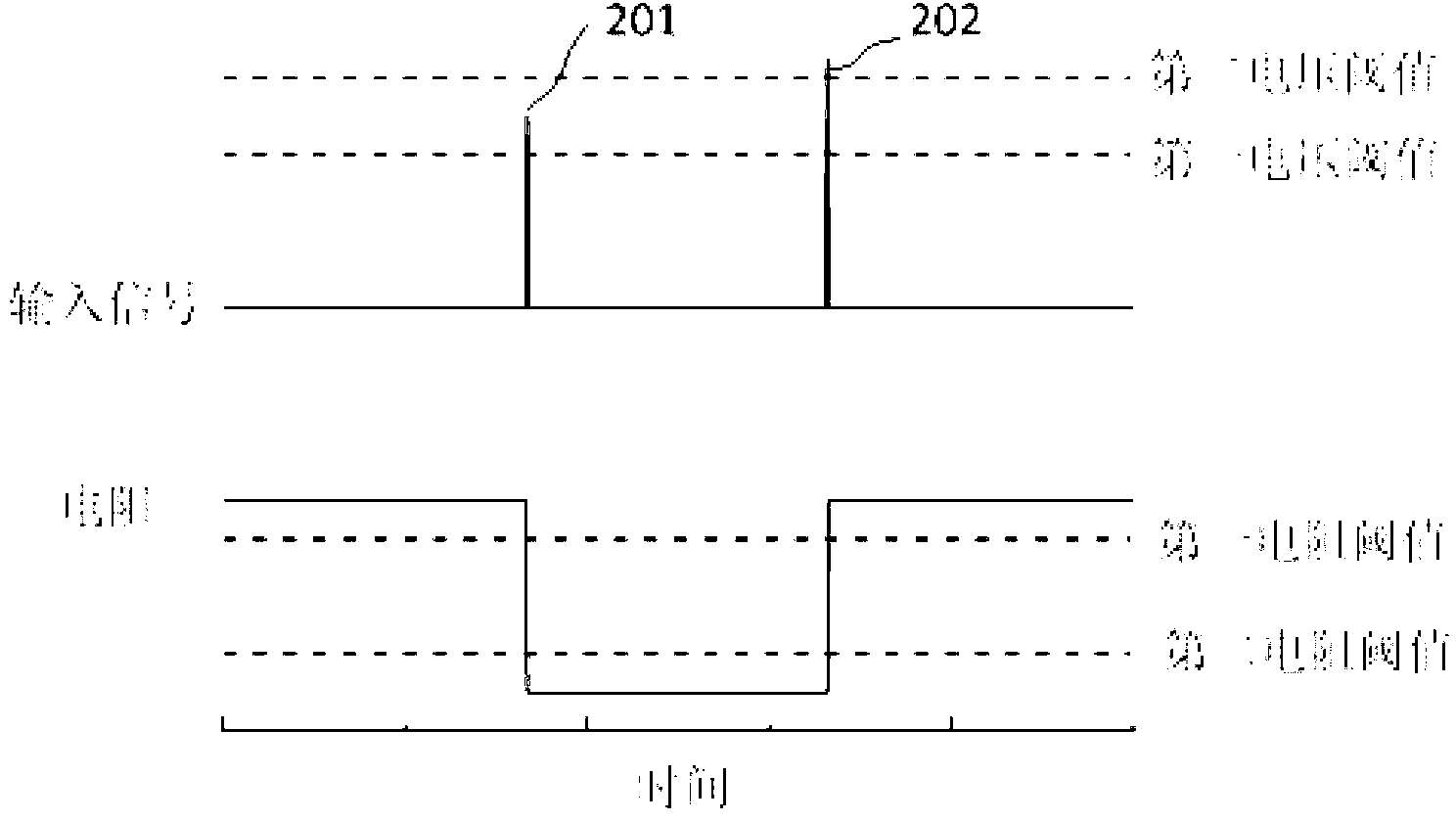 Unit, device and method for simulating biological neuron and neuronal synapsis