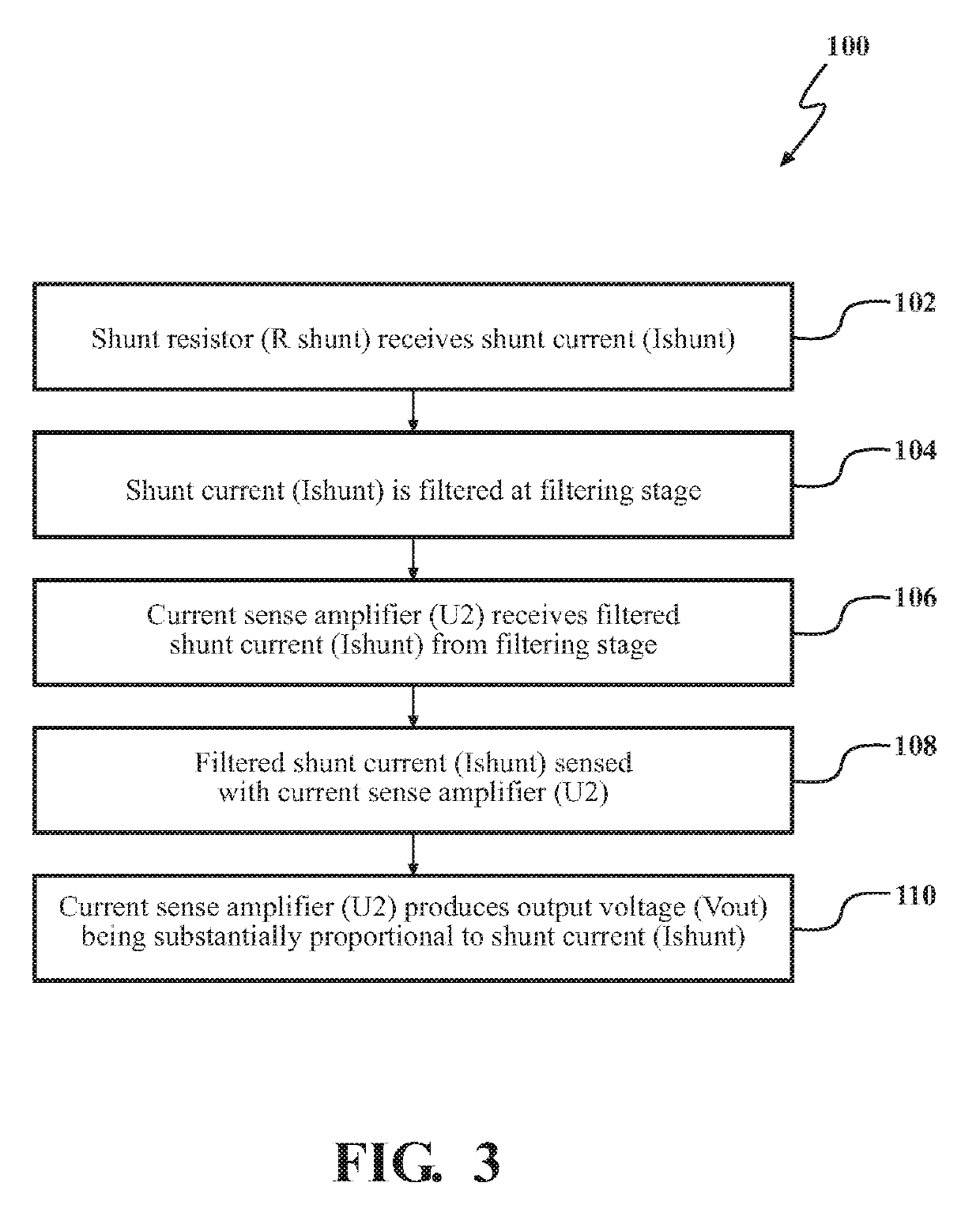 Circuit And Method For Shunt Current Sensing