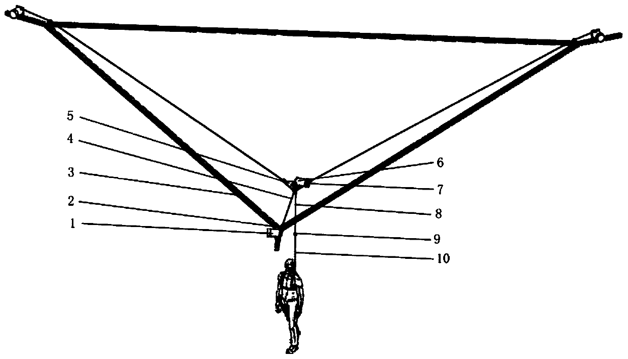 Protection device for figure skating twirling lift