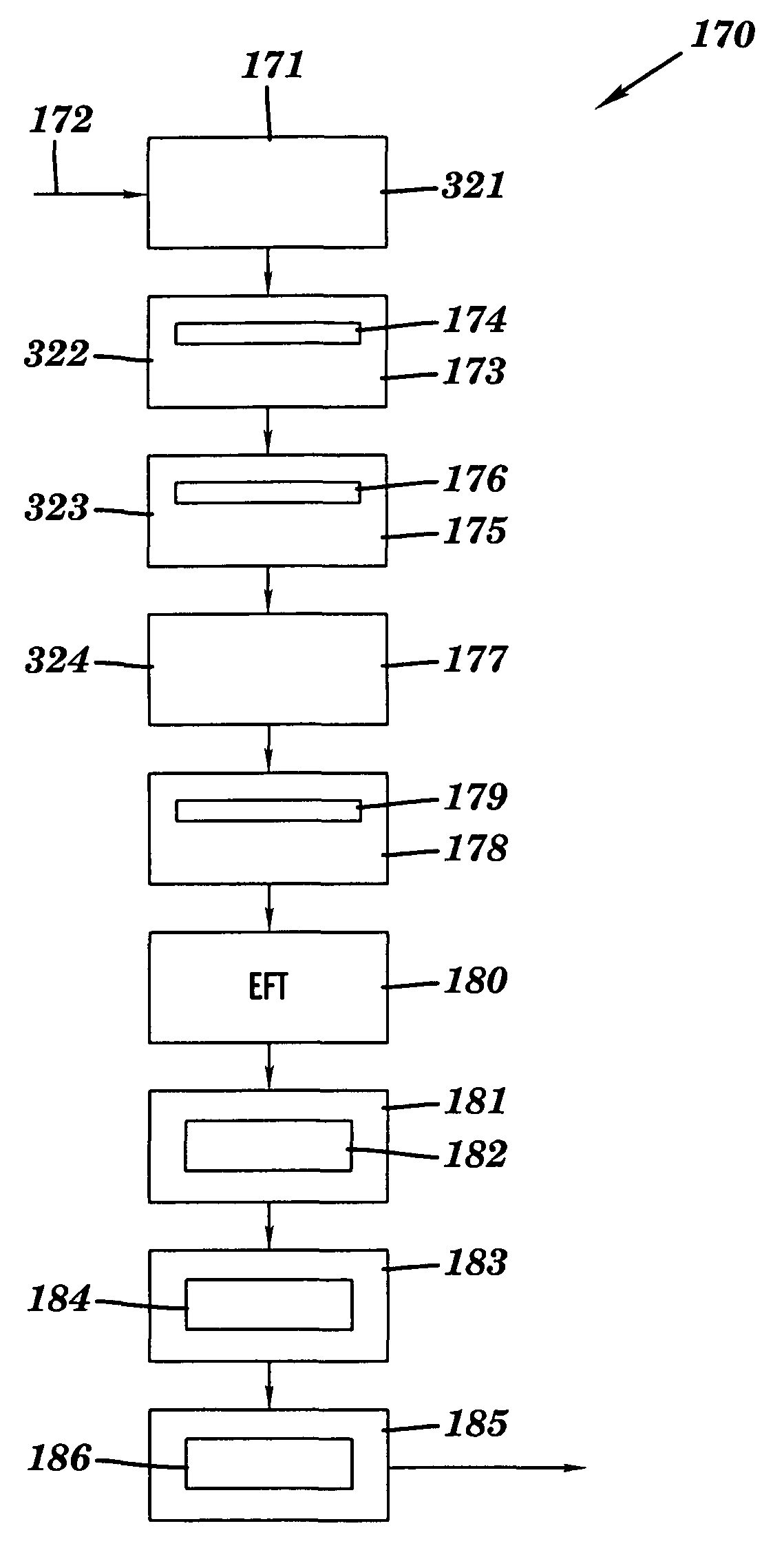 Intelligent apparatus, system and method for financial data computation, report remittance and funds transfer over an interactive communications network
