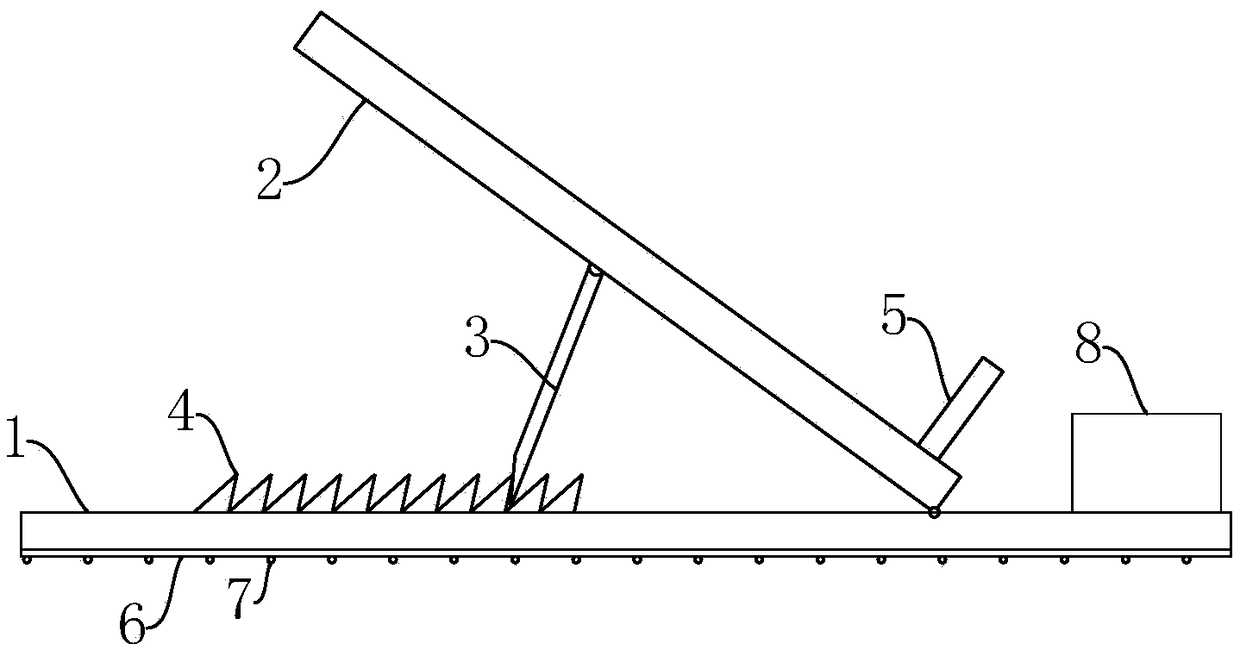 Textbook placement for platform