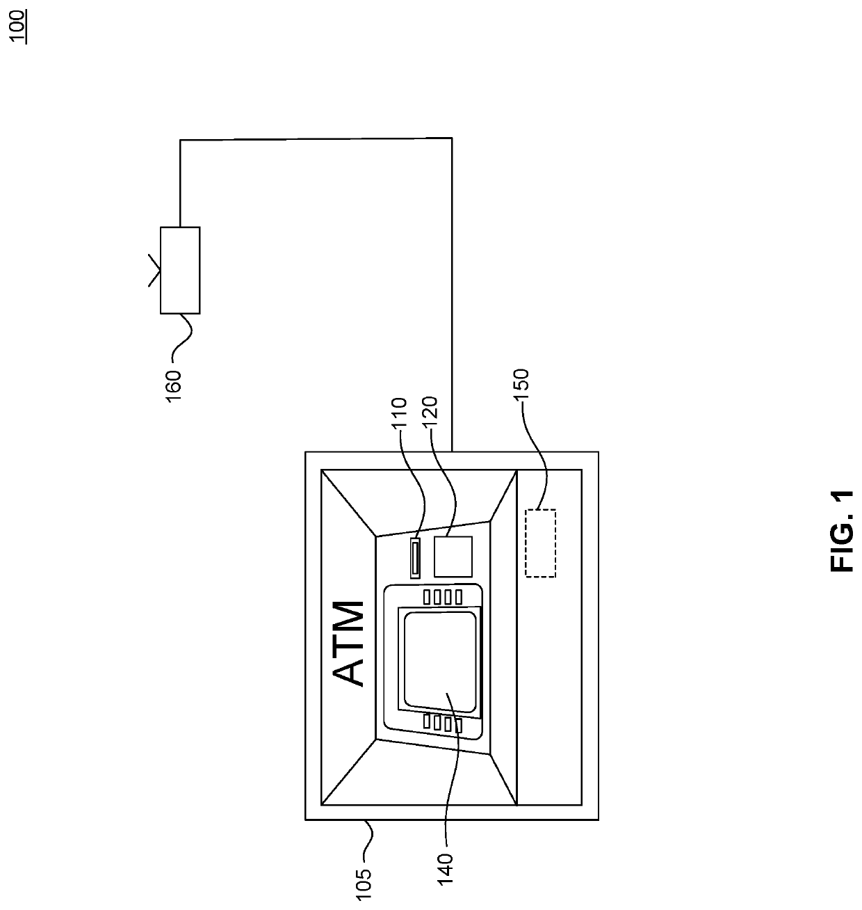 System and method for detecting fraudulent bank transactions