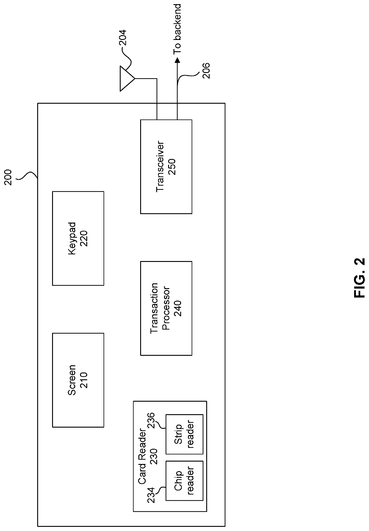 System and method for detecting fraudulent bank transactions