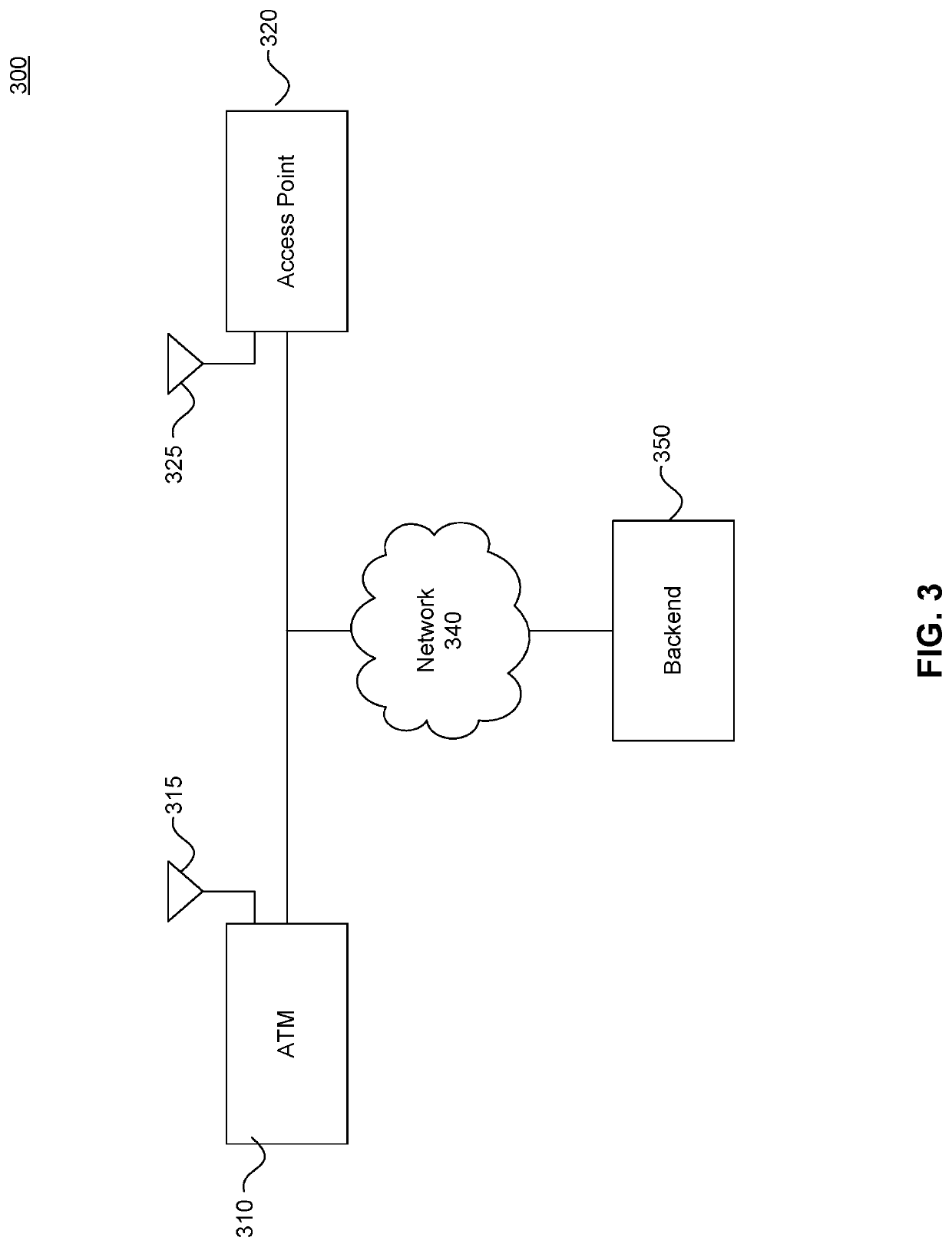 System and method for detecting fraudulent bank transactions