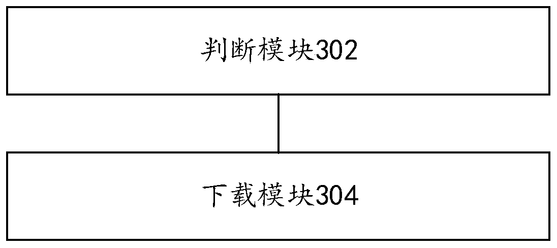 Application program component downloading method and device and electronic equipment