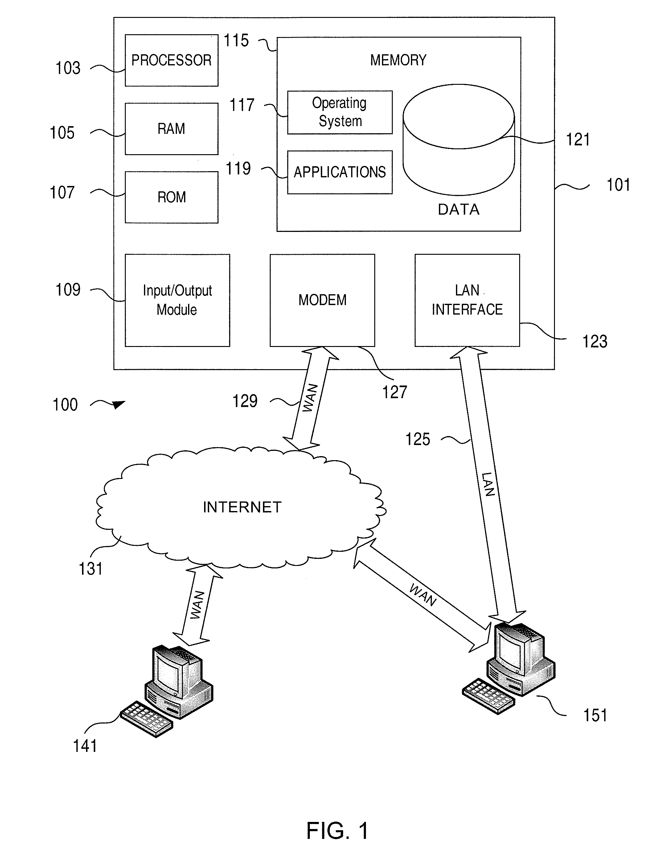 System and Method for Improved In-Browser Notification