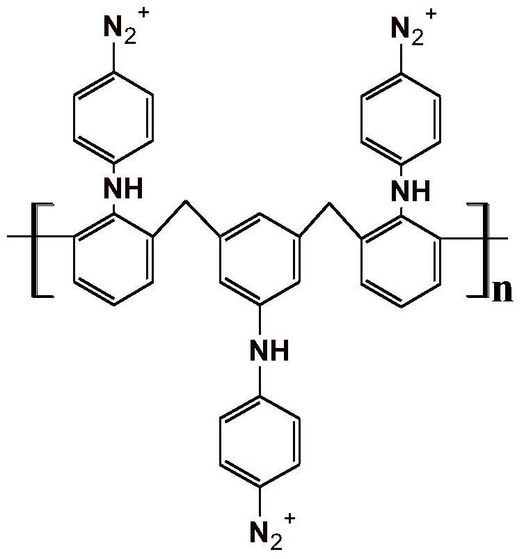 A kind of anti-protein adsorption capillary column and preparation method thereof