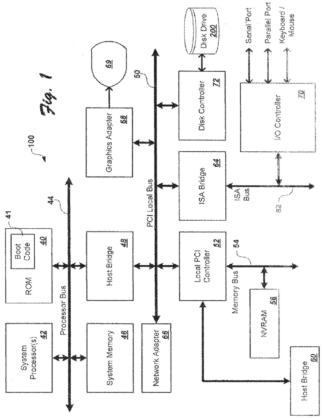 Predictive method, apparatus and program product