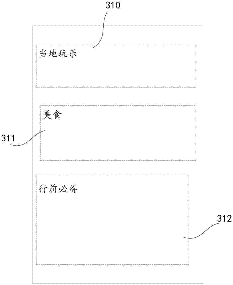 Method and device for obtaining client side page loading time, and electronic equipment