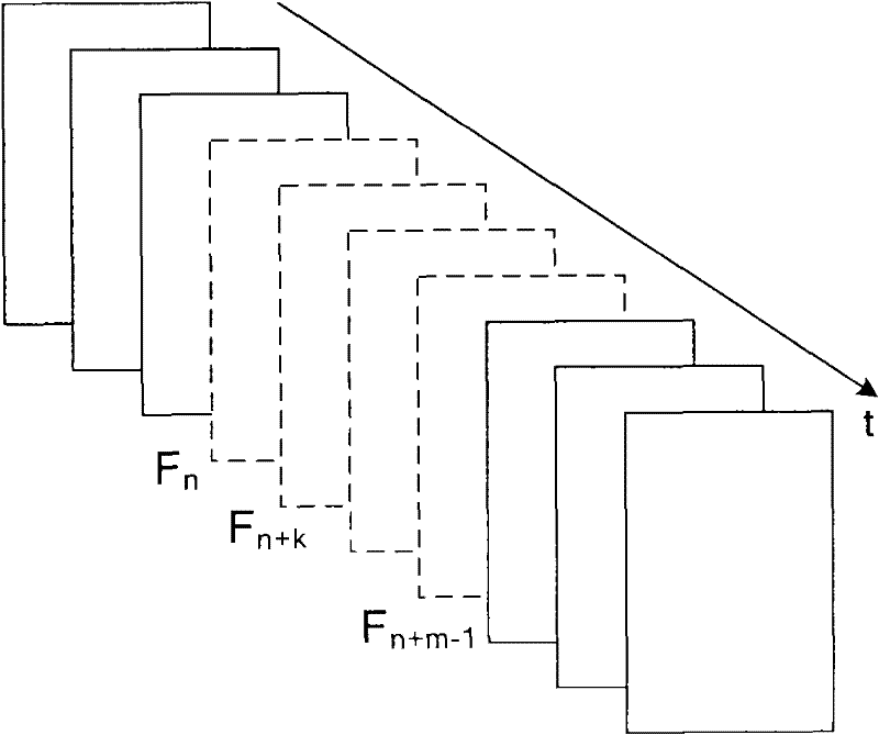 Video signal compensating method, device and system