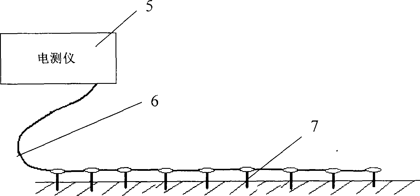 Three-dimensional high-density electric method instrument