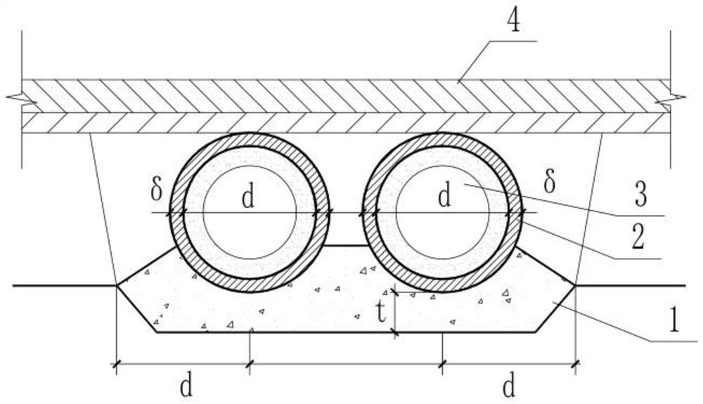 A protection method for laying heating pipes after shallow soil covering under the pavement