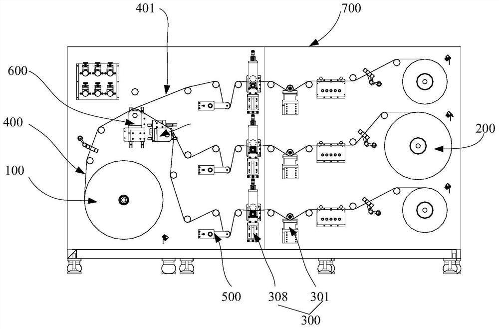 Multi-layer composite strip unwinding equipment