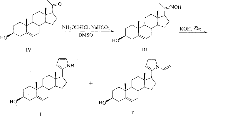 Pregnenol ketopyrrole compound and preparation method thereof