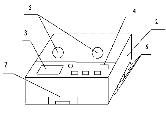 Indoor and outdoor automatic guiding transportation device based on Beidou and binocular vision