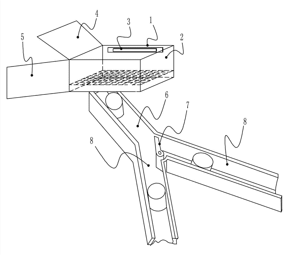Gate type baking and subpackaging mechanism