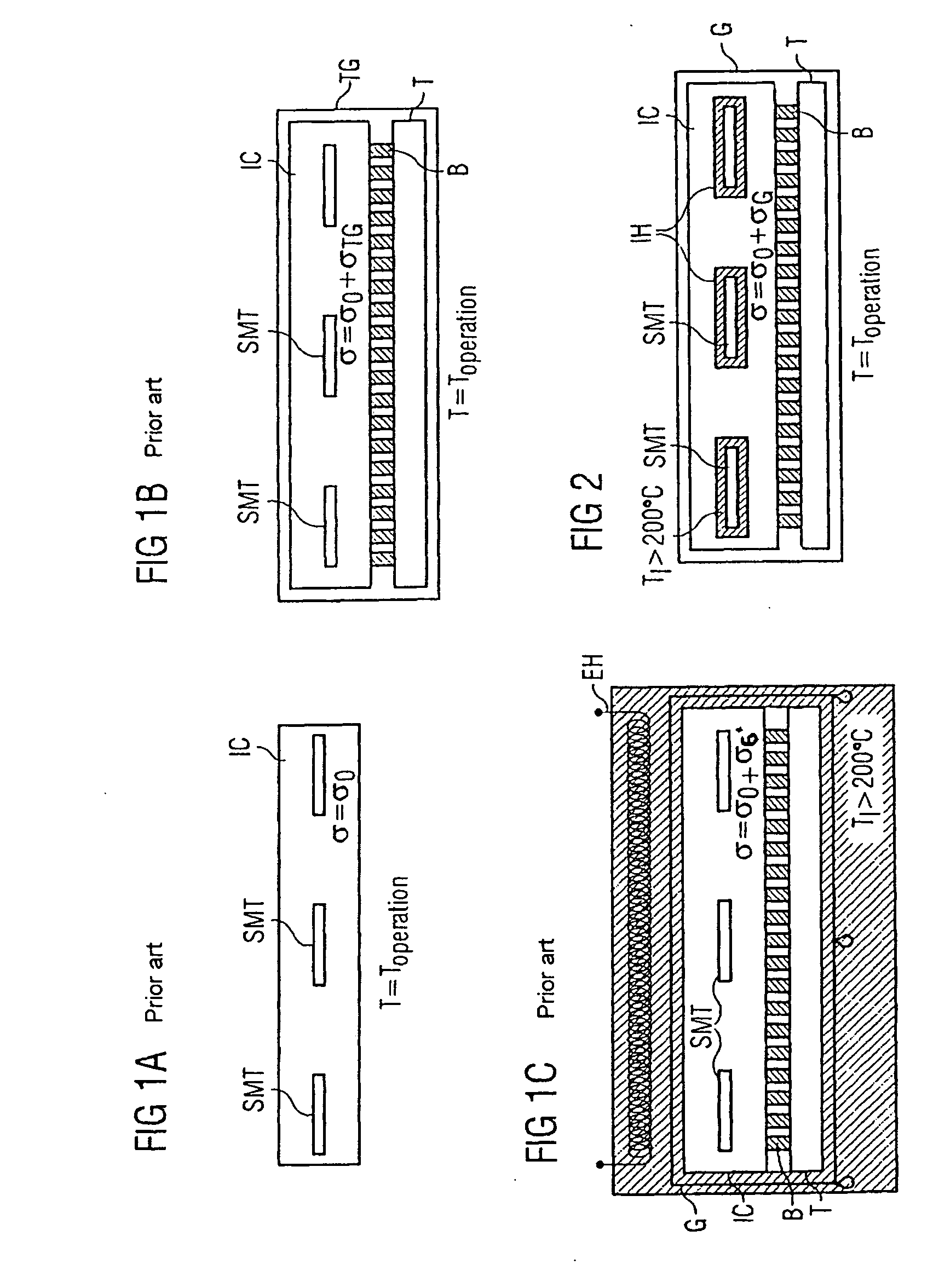 Device and method for detecting stress migration properties