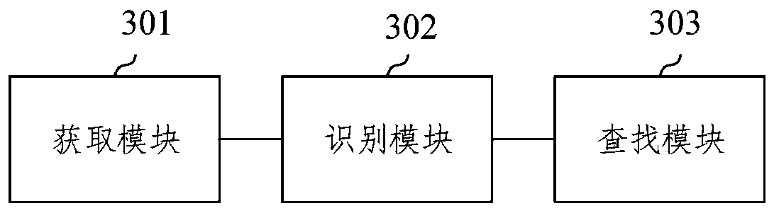 Method and a device for acquiring Chinese and English related vocabularies