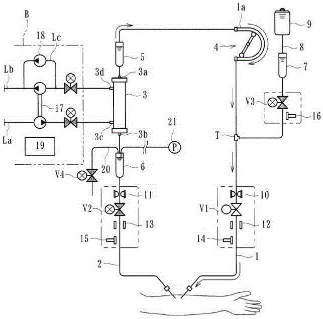 blood purification device