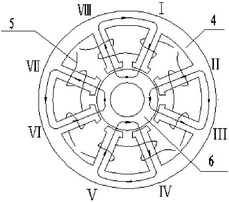 A magnetic levitation element used in the centering device of the output shaft of the gyro inertial instrument