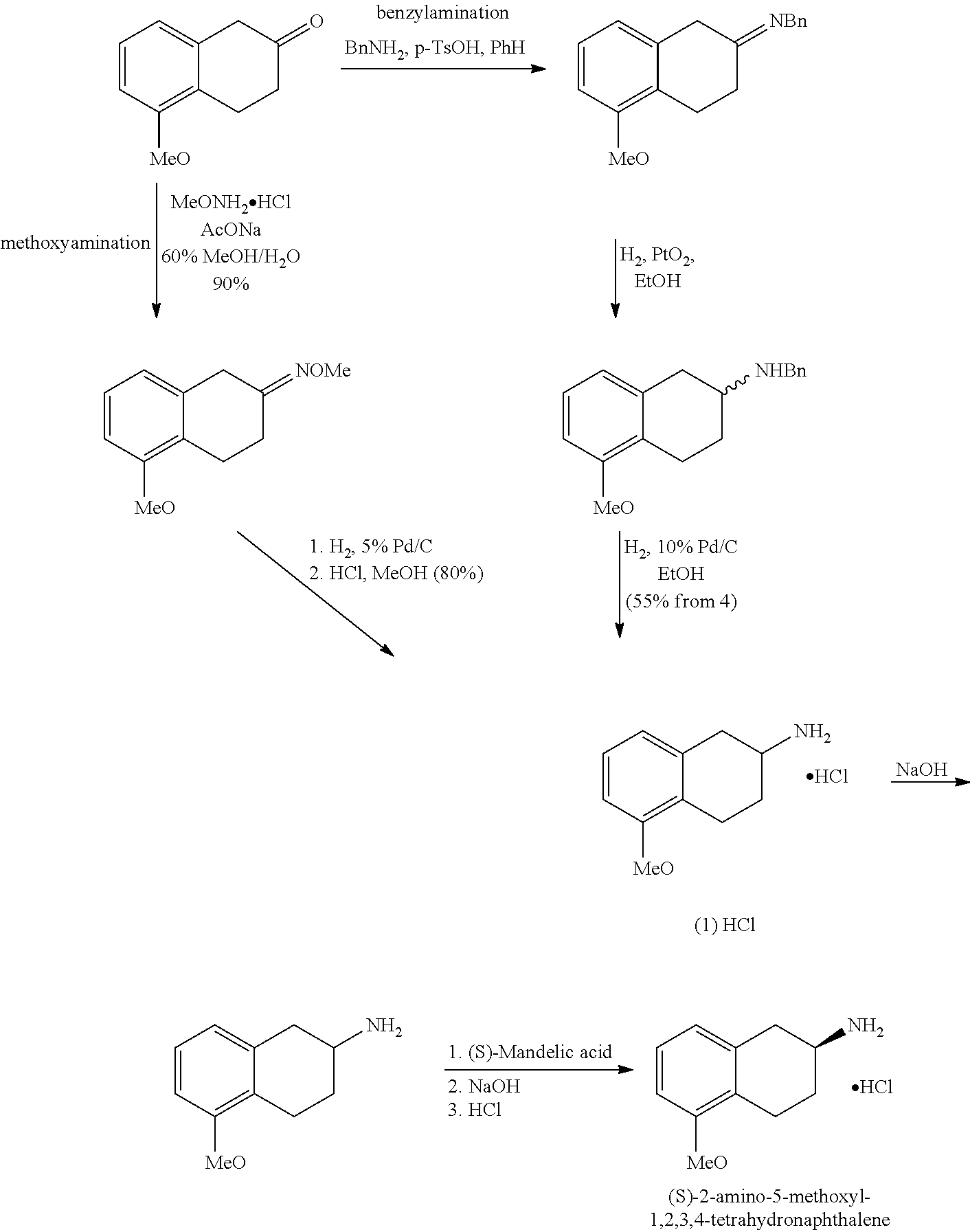 Method of preparing (S)-2-amino-5-methoxytetralin hydrochloride