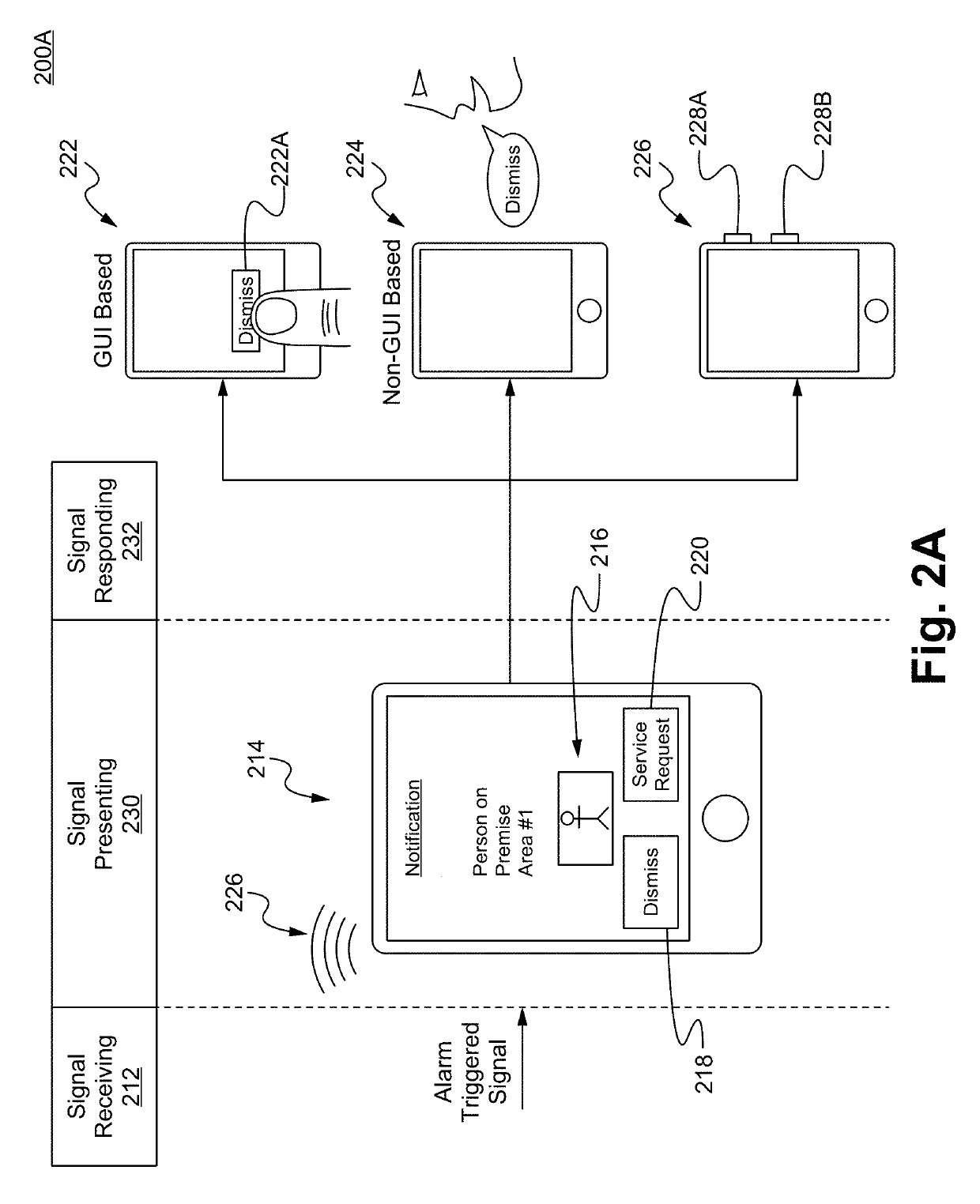 Methods of and devices for filtering triggered alarm signals