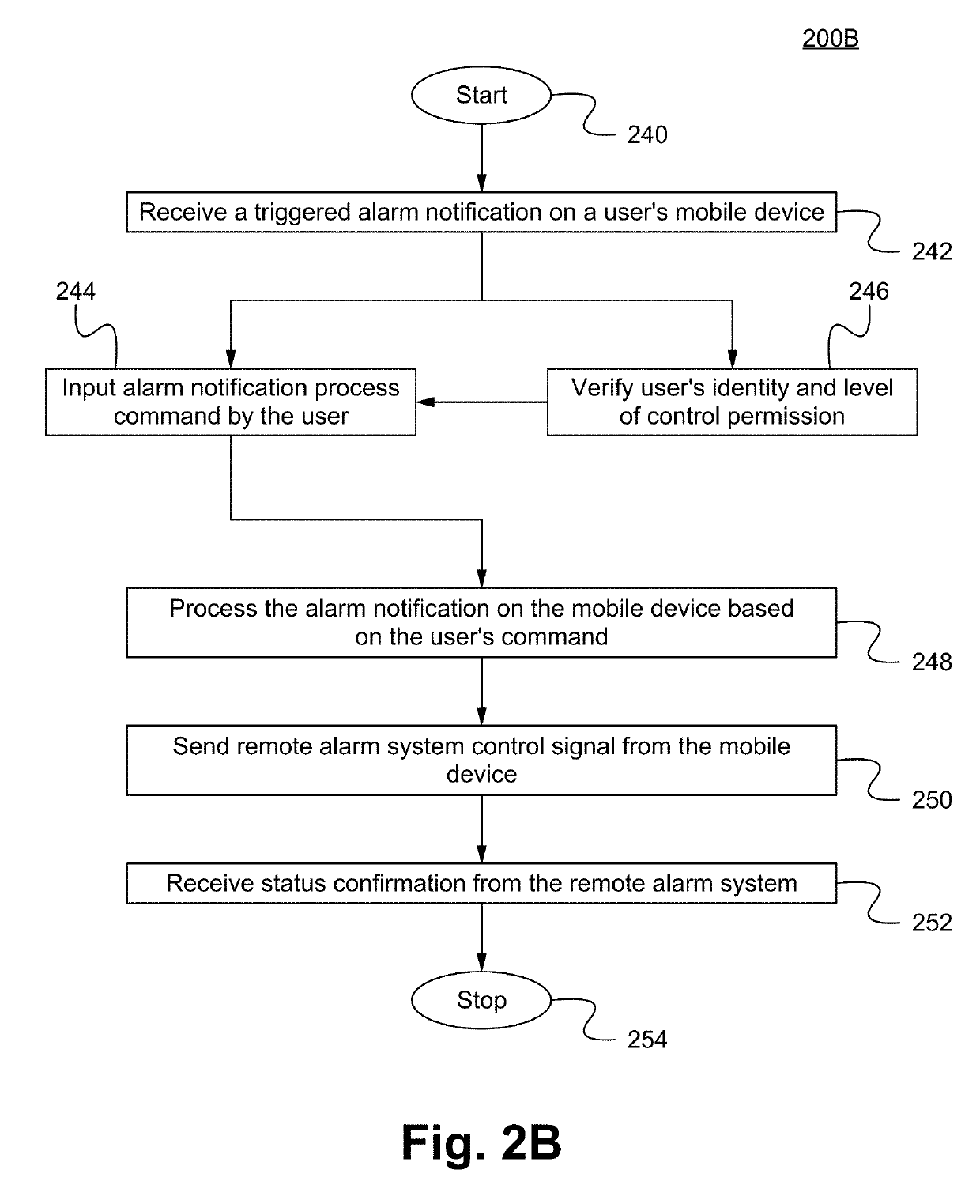Methods of and devices for filtering triggered alarm signals